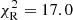 $ \chi^2_{\rm R} = 17.0 $
