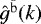 ${\hat{g}}^{{\bar{\mathrm{b}}}}(k)$