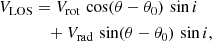 $$ \begin{aligned} V_{\mathrm{LOS} }&= V_{\mathrm{rot} }\,\cos (\theta -\theta _0)\,\sin i \nonumber \\&\quad + V_{\mathrm{rad} }\,\sin (\theta -\theta _0)\,\sin i, \end{aligned} $$