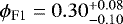 Mathematical equation: $\phi_{\textrm{F1}} = 0.30^{+0.08}_{-0.10}$