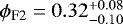 Mathematical equation: $\phi_{\textrm{F2}} = 0.32^{+0.08}_{-0.10}$