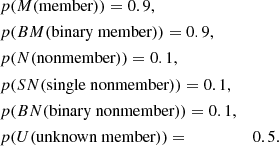 $$ \begin{aligned}&p(M (\text{member}))=0.9,\\&p(BM(\text{binary} \text{ member}))=0.9,\\&p(N (\text{nonmember}))=0.1,\\&p(SN(\text{single} \text{ nonmember}))=0.1,\\&p(BN (\text{binary} \text{ nonmember}))=0.1,\\&p(U (\text{unknown} \text{ member}))=&0.5. \end{aligned} $$