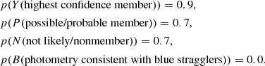 $$ \begin{aligned}&p(Y (\text{highest} \text{ confidence} \text{ member}))=0.9,\\&p(P (\text{possible/probable} \text{ member}))=0.7,\\&p(N (\text{not} \text{ likely/nonmember}))=0.7,\\&p(B (\text{photometry} \text{ consistent} \text{ with} \text{ blue} \text{ stragglers}))=0.0.\\ \end{aligned} $$