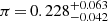 $ \pi\,{=}\,0.228_{-0.042}^{+0.063} $
