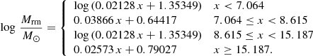 $$ \begin{aligned} \log \,\frac{M_\mathrm{rm} }{{M}_{\odot }} = {\left\{ \begin{array}{ll} \log \,(0.02128\,x + 1.35349)&x < 7.064 \\ 0.03866\,x + 0.64417&7.064 \le x < 8.615 \\ \log \,(0.02128\,x + 1.35349)&8.615 \le x < 15.187 \\ 0.02573\,x + 0.79027&x \ge 15.187. \end{array}\right.} \end{aligned} $$