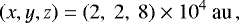 \begin{equation*}(x,y,z) = (2, ~2, ~8)\times10^4 ~\textrm{au} \, ,\end{equation*}