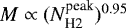 $M\propto (N_{\textrm{H2}}^{\textrm{peak}})^{0.95}$
