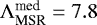 $\Lambda_{\textrm{MSR}}^{\textrm{med}}=7.8$