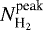 $N_{\textrm{H}_2}^{\textrm{peak}}$