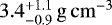$3.4^{+1.1}_{-0.9}\,\mathrm{g\,cm^{-3}}$