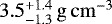 $3.5^{+1.4}_{-1.3}\,\mathrm{g\,cm^{-3}}$