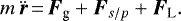 \begin{equation*} m\,\ddot{\vec{r}}\,{=}\,{{\vec F}_{\textrm{g}}}+{{\vec F}_{s/p}}+{{\vec F}_{\textrm{L}}}. \end{equation*}