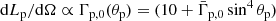 $$ \begin{aligned} \mathrm{d}L_{\rm p}/\mathrm{d}\Omega \propto \Gamma _{\rm p,0}(\theta _{\rm p})=(10+\bar{\Gamma }_{\rm p,0}\sin ^4\theta _{\rm p}) \end{aligned} $$