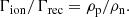 $$ \begin{aligned}&\Gamma _{\rm ion}/\Gamma _{\rm rec} = \rho _{\rm p}/ \rho _{\rm n}. \end{aligned} $$