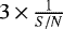 $3\,{\times}\,\frac{1}{S/N}$