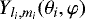 $Y_{l_i,m_i}(\theta_i,\varphi)$