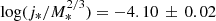 $ \log(j_*/M_*^{2/3})=-4.10\,\pm\,0.02 $