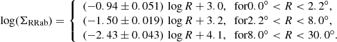 $$ \begin{aligned} \log (\Sigma _{\rm RRab}) ={\left\{ \begin{array}{ll} (-0.94 \pm 0.051) \, \log R + 3.0, \qquad&\! \! \! \text{ for} 0.0^\circ < R <2.2^\circ , \\ (-1.50 \pm 0.019) \, \log R + 3.2,&\! \! \! \text{ for} 2.2^\circ < R <8.0^\circ ,\\ (-2.43 \pm 0.043) \, \log R + 4.1,&\! \! \! \text{ for} 8.0^\circ < R <30.0^\circ . \end{array}\right.} \end{aligned} $$
