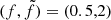 $ (f,\tilde{f})=(0.5,2) $