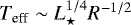 $T_{\textrm{eff}} \sim L_{\star}^{1/4} R^{-1/2}$