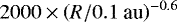 $2000 \times \left (R/0.1 \ \textrm{au} \right)^{-0.6}$