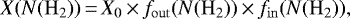 \begin{equation*}X({N(\mathrm{H_2})})\,{=}\,X_0\,{\times}\,f_{\mathrm{out}}(N({\mathrm{H_2}})) \,{\times}\,f_{\mathrm{in}}(N({\mathrm{H_2}})),\end{equation*}