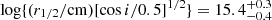 $ \log\{(r_{1/2}/\mathrm{cm})[\cos i/0.5]^{1/2}\} = 15.4^{+0.3}_{-0.4} $