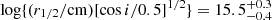 $ \log\{(r_{1/2}/\mathrm{cm})[\cos i/0.5]^{1/2}\} = 15.5^{+0.3}_{-0.4} $