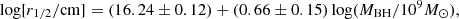 $$ \begin{aligned} \log [r_{1/2}/\mathrm{cm}]=(16.24\pm 0.12) + (0.66\pm 0.15)\log (M_{\rm BH}/10^9{M_{\odot }}), \end{aligned} $$