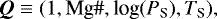 \begin{equation*}\vec Q \equiv (1, \textrm{Mg} \#, \textrm{log}(P_{\textrm{S}}), T_{\textrm{S}}), \end{equation*}