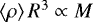 $\left< \rho \right>R^3 \propto M$