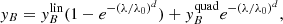 $$ \begin{aligned} { y}_{B} = { y}_{B}^\mathrm{lin} (1 - e^{ -(\lambda /\lambda _0)^d}) + { y}_{B}^\mathrm{quad} e^{ -(\lambda /\lambda _0)^d}, \end{aligned} $$