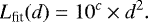 \begin{equation*}L_{\textrm{fit}}(d) = 10^{c} \times d^{2} .\end{equation*}