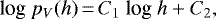 \begin{equation*} \textrm{log}\ \mbox{$p_{V}(h)$}\,{=}\,C_1\ \textrm{log}\ h + C_2,\end{equation*}