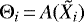 $\Theta_i\,{=}\,A({\tilde{X_i}})$