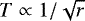 $T \propto 1/\sqrt{r}$