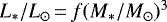 $L_{\ast}/{{L}_{\odot}}\,{=}\,f (M_{\ast}/{{M}_{\odot}})^3$
