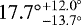 ${17.7^{\circ}}^{+12.0^{\circ}}_{-13.7^{\circ}}$