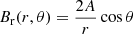 $$ \begin{aligned}&B_{\rm r}(r, \theta ) = \frac{2A}{r} \cos \theta \end{aligned} $$