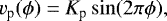\begin{equation*} v_{\textrm{p}}(\phi)=K_{\textrm{p}}\sin(2\pi\phi),\end{equation*}