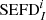 $ \text{SEFD}_I^{i} $