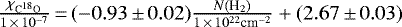 $\frac{\chi_{\textrm{C}^{18}\textrm{O}}}{1\,{\times}\,10^{-7}}\,{=}\,(-0.93\,{\pm}\, 0.02)\frac{N(\textrm{H}_{2})}{1\,{\times}\,10^{22} \textrm{cm}^{-2}}+(2.67\,{\pm}\, 0.03)$