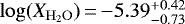 $\log(\mathrm{\textit{X}_{H_2O}})\,{=}\,{-}5.39^{+0.42}_{-0.73}$