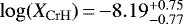 $\log(\mathrm{\textit{X}_{CrH}})\,{=}\,{-}8.19^{+0.75}_{-0.77}$