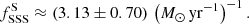 $$ \begin{aligned} f_{\rm SSS}^\mathrm{S}\approx (3.13\pm 0.70)\, \left(M_{\odot }\,\mathrm{yr}^{-1}\right)^{-1}. \end{aligned} $$
