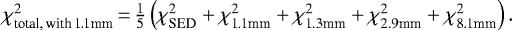 ${\chi}^2_{\textrm{total,\,with\,1.1mm}}\,{=}\,\frac{1}{5}\left({\chi}^2_{\textrm{SED}} + {\chi}^2_{\textrm{1.1mm}} + {\chi}^2_{\textrm{1.3mm}} + {\chi}^2_{\textrm{2.9mm}} + {\chi}^2_{\textrm{8.1mm}}\right).$