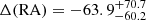 $ \Delta (\mathrm{RA}) = -63.9^{+70.7}_{-60.2}\, $