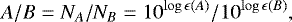 \begin{equation*} A/B = N_{A}/N_{B} = 10^{\log \epsilon(A)}/10^{\log \epsilon(B)},\end{equation*}