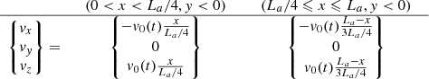 $$ \begin{aligned} \begin{array}{ccc}&~~\left(0 < x<L_{a} / 4, { y}<0\right)~~&~~\left(L_{a} / 4 \leqslant x \leqslant L_{a}, { y} < 0\right)~~\\ \hline \left\{ \begin{matrix} { v}_{x}\\ { v}_{{ y}}\\ { v}_{z} \end{matrix}\right\} =&\left\{ \begin{matrix} -{ v}_{0}(t) \frac{x}{L_{a} / 4}\\ 0\\ { v}_{0}(t) \frac{x}{L_{a} / 4} \end{matrix}\right\}&\left\{ \begin{matrix} -{ v}_{0}(t) \frac{L_{a}-x}{3L_{a} / 4}\\ 0\\ { v}_{0}(t) \frac{L_{a}-x}{3L_{a} / 4} \end{matrix}\right\} \end{array} \end{aligned} $$