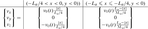 $$ \begin{aligned} \begin{array}{c|c|c}&\left(-L_{a} / 4 < x<0, { y}<0\right))&\left(-L_{a}\leqslant x \leqslant -L_{a} / 4, { y} < 0\right)\\ \hline \left\{ \begin{matrix} { v}_{x}\\ { v}_{{ y}}\\ { v}_{z} \end{matrix}\right\} =&\left\{ \begin{matrix} { v}_{0}(t) \frac{|x|}{L_{a} / 4}\\ 0\\ -{ v}_{0}(t) \frac{|x|}{L_{a} / 4} \end{matrix}\right\}&\left\{ \begin{matrix} { v}_{0}(t) \frac{L_{a}-|x|}{3L_{a} / 4}\\ 0\\ -{ v}_{0}(t) \frac{L_{a}-|x|}{3L_{a} / 4} \end{matrix}\right\} \end{array} \end{aligned} $$